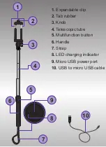 Preview for 5 page of Steren MOV-045 User Manual