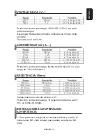 Предварительный просмотр 8 страницы Steren MUL-015 User Manual