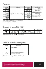 Preview for 15 page of Steren MUL-115 Instruction Manual