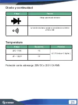 Предварительный просмотр 21 страницы Steren MUL-282 Manual