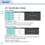 Preview for 68 page of Steren MUL-288 Instruction Manual