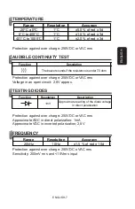 Предварительный просмотр 7 страницы Steren MUL-300 User Manual