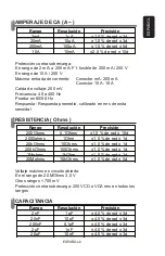 Предварительный просмотр 16 страницы Steren MUL-300 User Manual