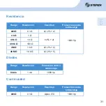 Preview for 31 page of Steren MUL-600 Instruction Manual