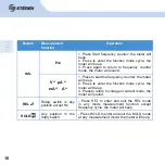 Предварительный просмотр 46 страницы Steren MUL-600 Instruction Manual