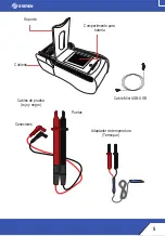 Предварительный просмотр 5 страницы Steren MUL-605 Manual