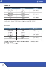 Предварительный просмотр 20 страницы Steren MUL-605 Manual