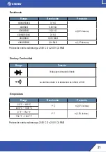 Предварительный просмотр 21 страницы Steren MUL-605 Manual