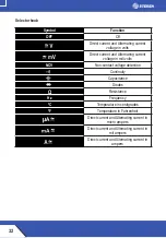 Предварительный просмотр 32 страницы Steren MUL-605 Manual