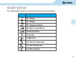 Preview for 35 page of Steren MUL-630 Instruction Manual