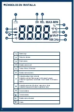 Preview for 6 page of Steren MUL-650 Instruction Manual