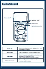 Preview for 12 page of Steren MUL-650 Instruction Manual