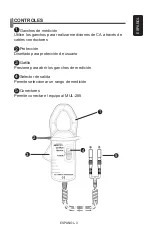 Preview for 3 page of Steren PUN-285 User Manual