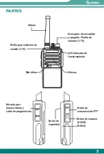 Предварительный просмотр 5 страницы Steren RAD-320 Instruction Manual