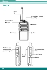 Предварительный просмотр 16 страницы Steren RAD-320 Instruction Manual