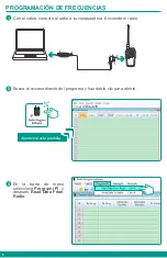 Preview for 4 page of Steren RAD-501 Instruction Manual