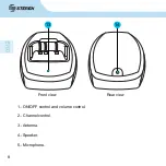 Preview for 27 page of Steren RAD-510 Instruction Manual