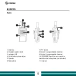 Preview for 12 page of Steren RAD-710 User Manual