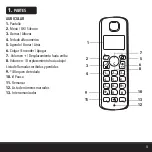 Preview for 5 page of Steren TEL-2410 Instruction Manual