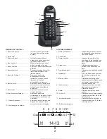 Предварительный просмотр 3 страницы Steren TEL-2415 Instruction Manual