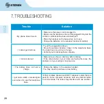 Preview for 62 page of Steren TEL-2480 Instruction Manual