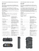 Предварительный просмотр 2 страницы Steren USB-650 Quick Start Manual