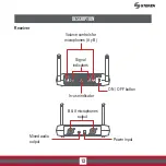 Предварительный просмотр 13 страницы Steren WR-8000UFH User Manual