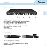 Предварительный просмотр 16 страницы Steren WR-810 Instruction Manual