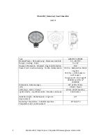 Предварительный просмотр 2 страницы STERENN LW6273 Instruction Manual