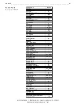 Preview for 22 page of Stereoping synth programmer Owner'S Handbook Manual