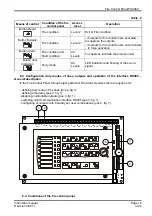 Предварительный просмотр 10 страницы StereoVision FS4000 Instruction Manual