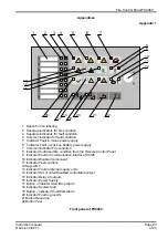 Предварительный просмотр 23 страницы StereoVision FS4000 Instruction Manual