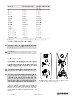 Preview for 4 page of Steridose Sanimixer Installation & Operation Manual