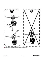 Preview for 4 page of Steridose sterimixer Installation & Operation Manual