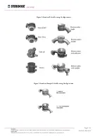 Предварительный просмотр 5 страницы Steridose STERIVALVE 12 User'S Installation And Operation Manual