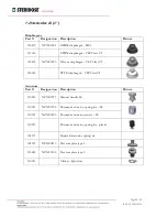 Предварительный просмотр 28 страницы Steridose STERIVALVE 12 User'S Installation And Operation Manual