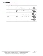 Предварительный просмотр 29 страницы Steridose STERIVALVE 12 User'S Installation And Operation Manual