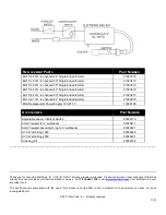 Preview for 4 page of Steril-Aire ESE 1 Series Installation And Operation Instructions