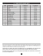 Предварительный просмотр 4 страницы Steril-Aire RSE 2-10 Series Installation, Operation And Maintenance Instructions