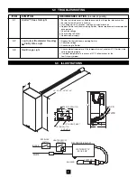 Предварительный просмотр 3 страницы Steril-Aire SE Series Installation, Operation And Maintenance Instructions