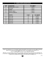 Предварительный просмотр 4 страницы Steril-Aire SE Series Installation, Operation And Maintenance Instructions