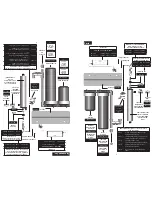 Предварительный просмотр 7 страницы Sterilight SC200-DWS11 Owner'S Manual