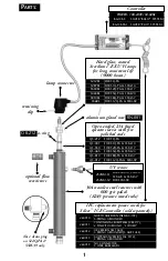 Preview for 4 page of Sterilight Silver S12Q-PA Owner'S Manual