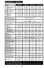 Preview for 22 page of Sterilite Cobalt SC200-DWS11 Owner'S Manual