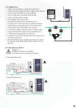 Preview for 11 page of Sterilor EVOLUTION SYSTEME 7 SEL EVO Installation And User Manual