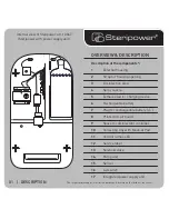 Preview for 3 page of Steripower 10041 Operating Manual