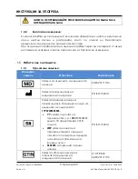 Preview for 25 page of Steris 10009192 Instructions For Use Manual