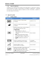 Preview for 43 page of Steris 10009192 Instructions For Use Manual