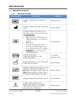 Preview for 60 page of Steris 10009192 Instructions For Use Manual