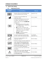 Preview for 146 page of Steris 10009192 Instructions For Use Manual